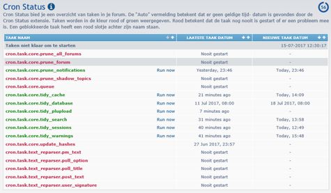 <h5>Cronstatus</h5><p>The only extension which gives you insight in phpbb crons<br /><span style='float:left;'>~ Focus length: 53 mm ~ Shutter speed:  1/125 Sec ~ ISO speed rating: 800 ~ Camera-model: ForumHulp-ZR200 ~ </span></p><div id='rateYo1003' class='rateYo' data-value='0' data-id='1003'>Rate:</div>